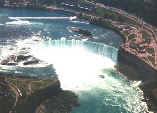 Водопад Подкова, Канадская сторона Ниагары